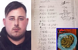 Catania, spacciatore arrestato a Librino con l'erba e la &ldquo;contabilit&agrave;&rdquo;