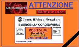 Coronavirus, un altro deceduto a Palma di Montechiaro