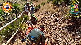 Doppio intervento di soccorso allo Zingaro per due turisti infortunati