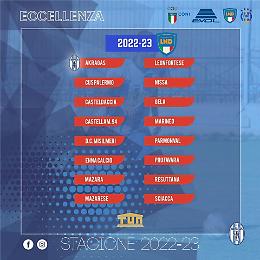 Akragas, ecco le tue avversarie nel girone