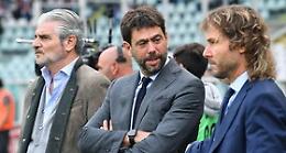 Juventus, plusvalenze fittizie e bilanci truccati: al via il processo sportivo