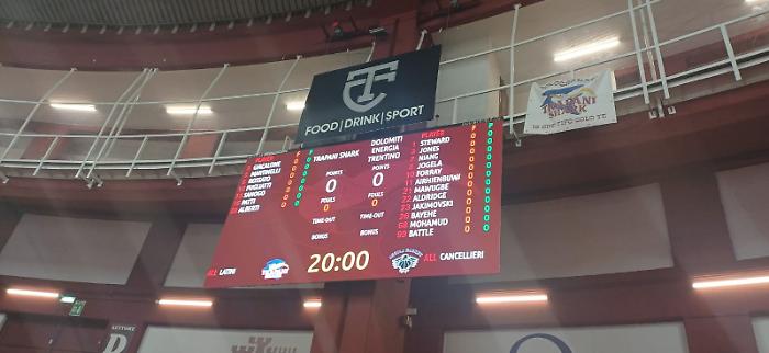 Trapani Shark, una farsa senza fine: il match contro Trento dura 4'11'', esclusione dal campionato a un passo